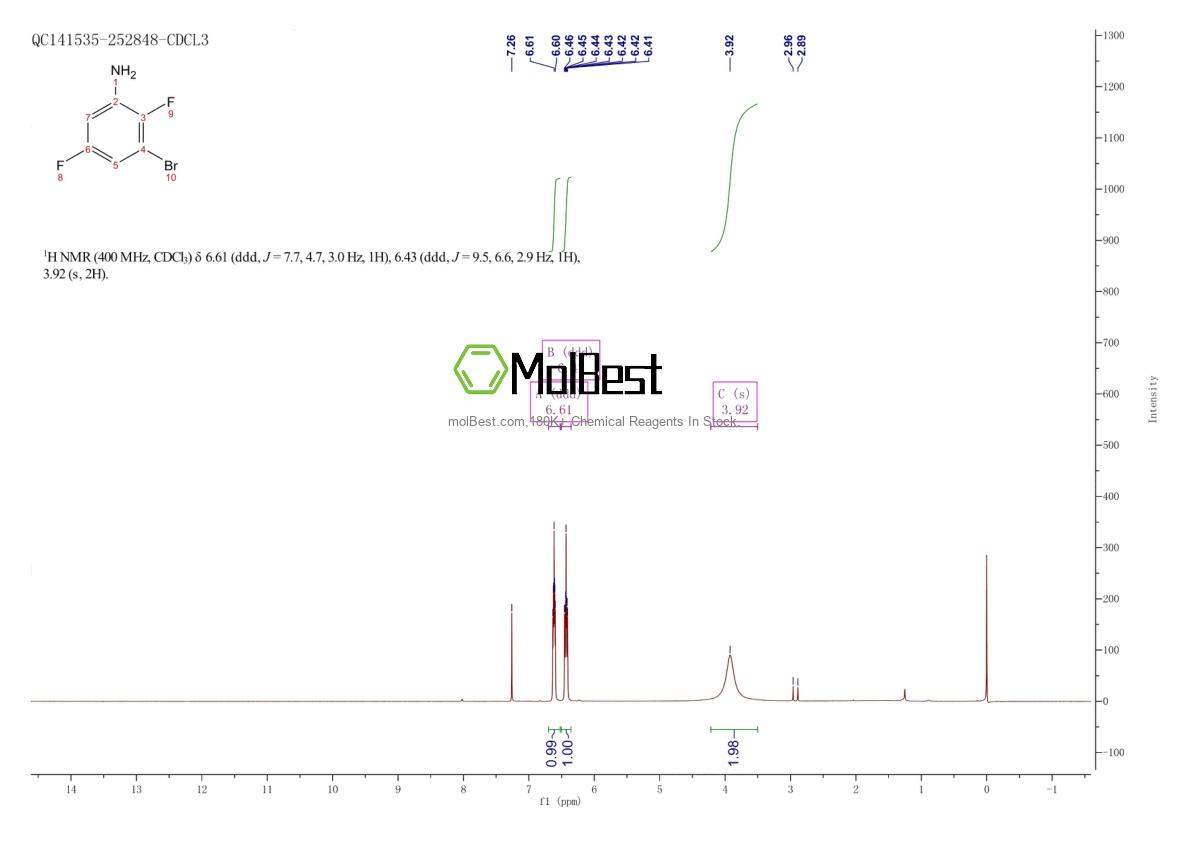 Spektrum pengujian sampel fisik (NMR) 1269232-99-6