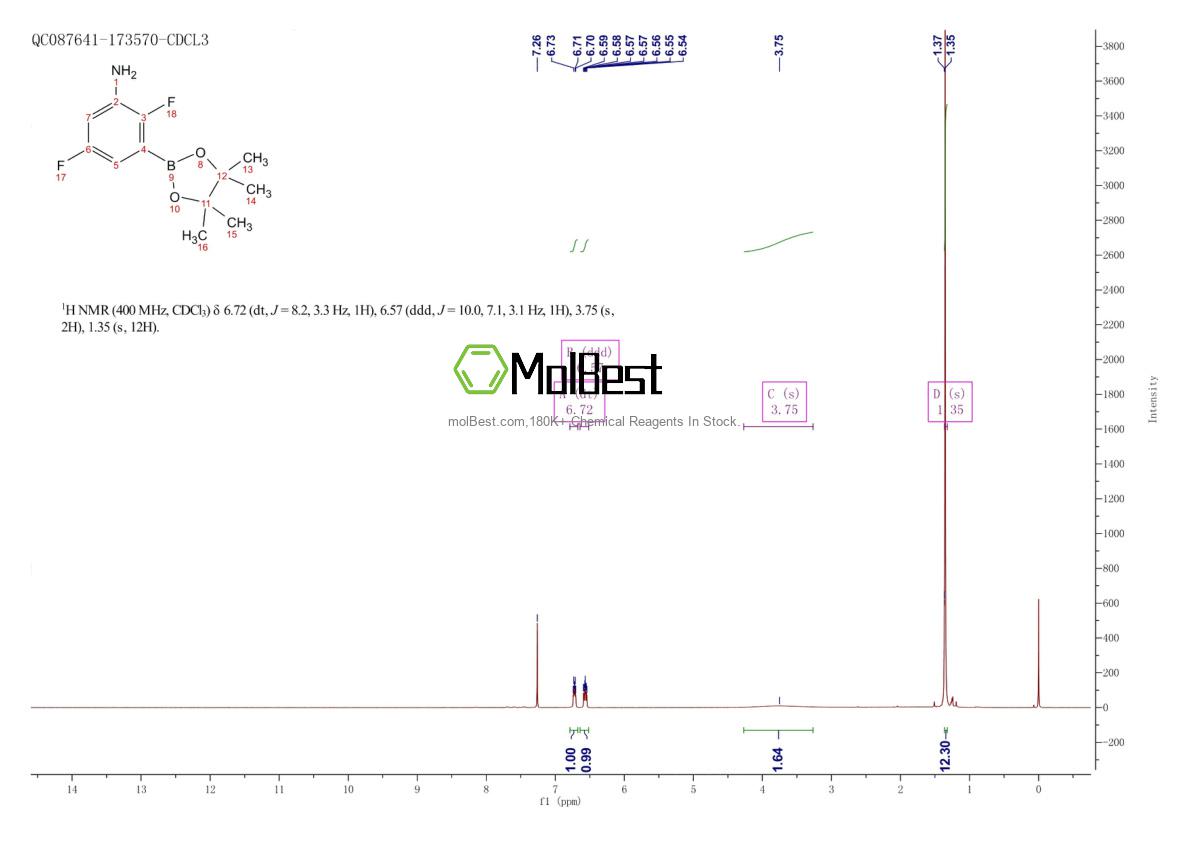 Spektrum pengujian sampel fisik (NMR) 1269233-00-2