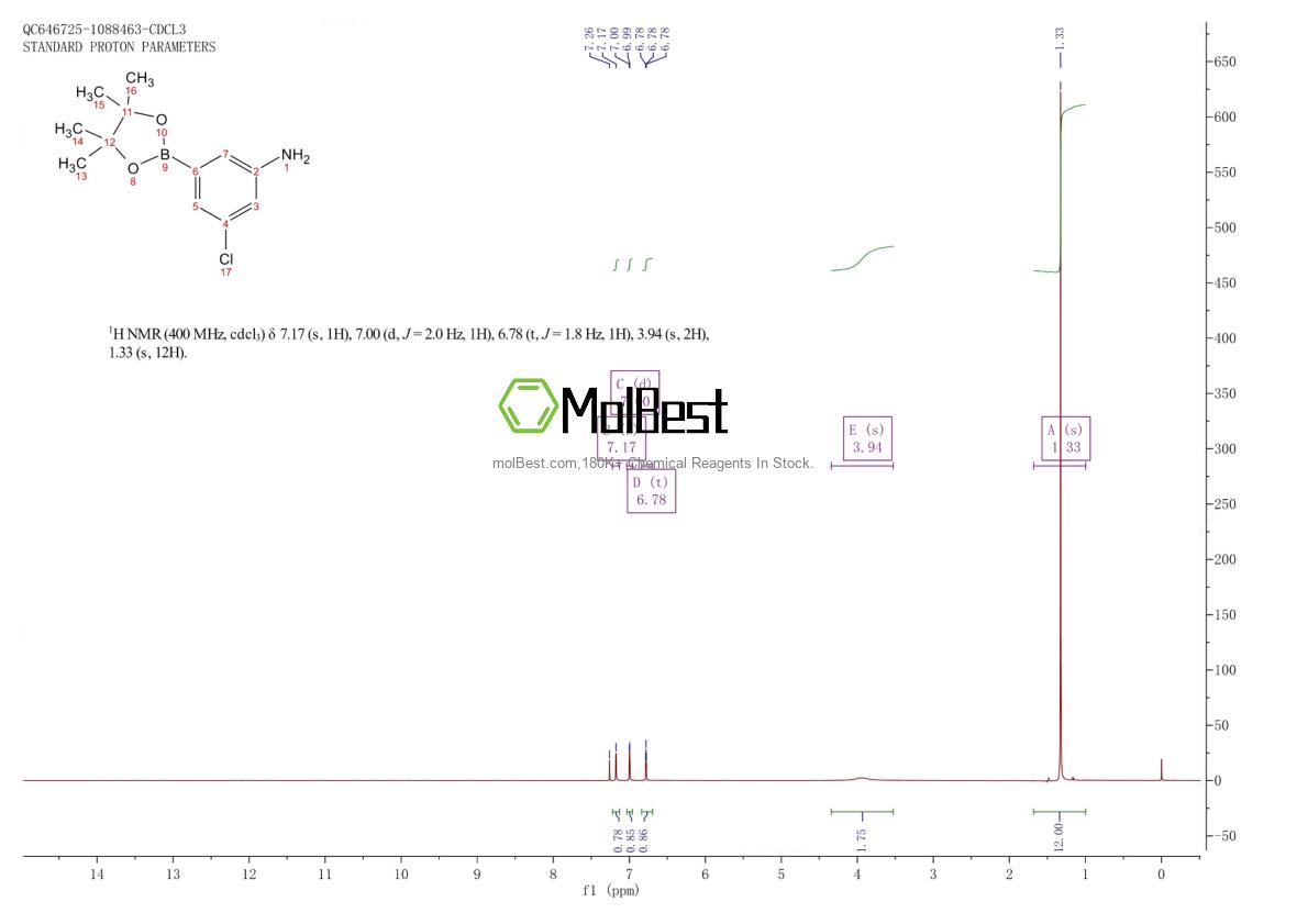 Spektrum pengujian sampel fisik (NMR) 1269233-11-5