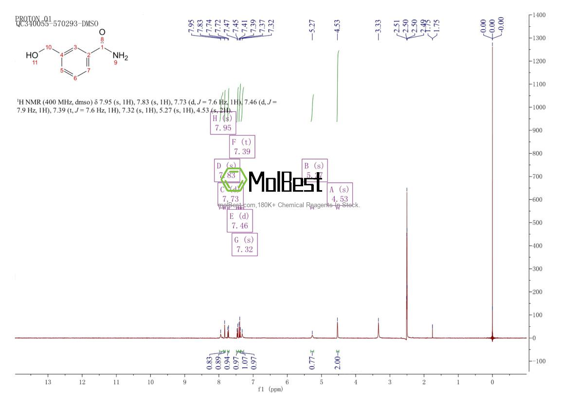 Spektrum pengujian sampel fisik (NMR) 126926-34-9