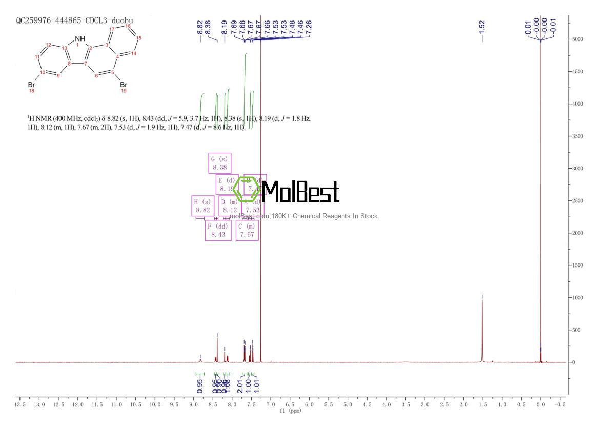 Spektrum pengujian sampel fisik (NMR) 1269266-69-4