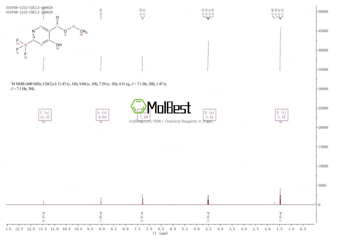 Spektrum pengujian sampel fisik (NMR) 1269292-28-5