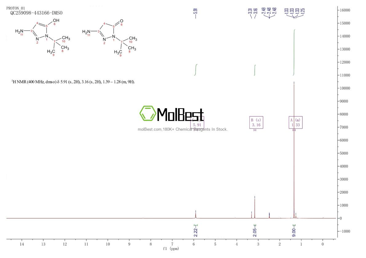 Spektrum pengujian sampel fisik (NMR) 1269292-58-1