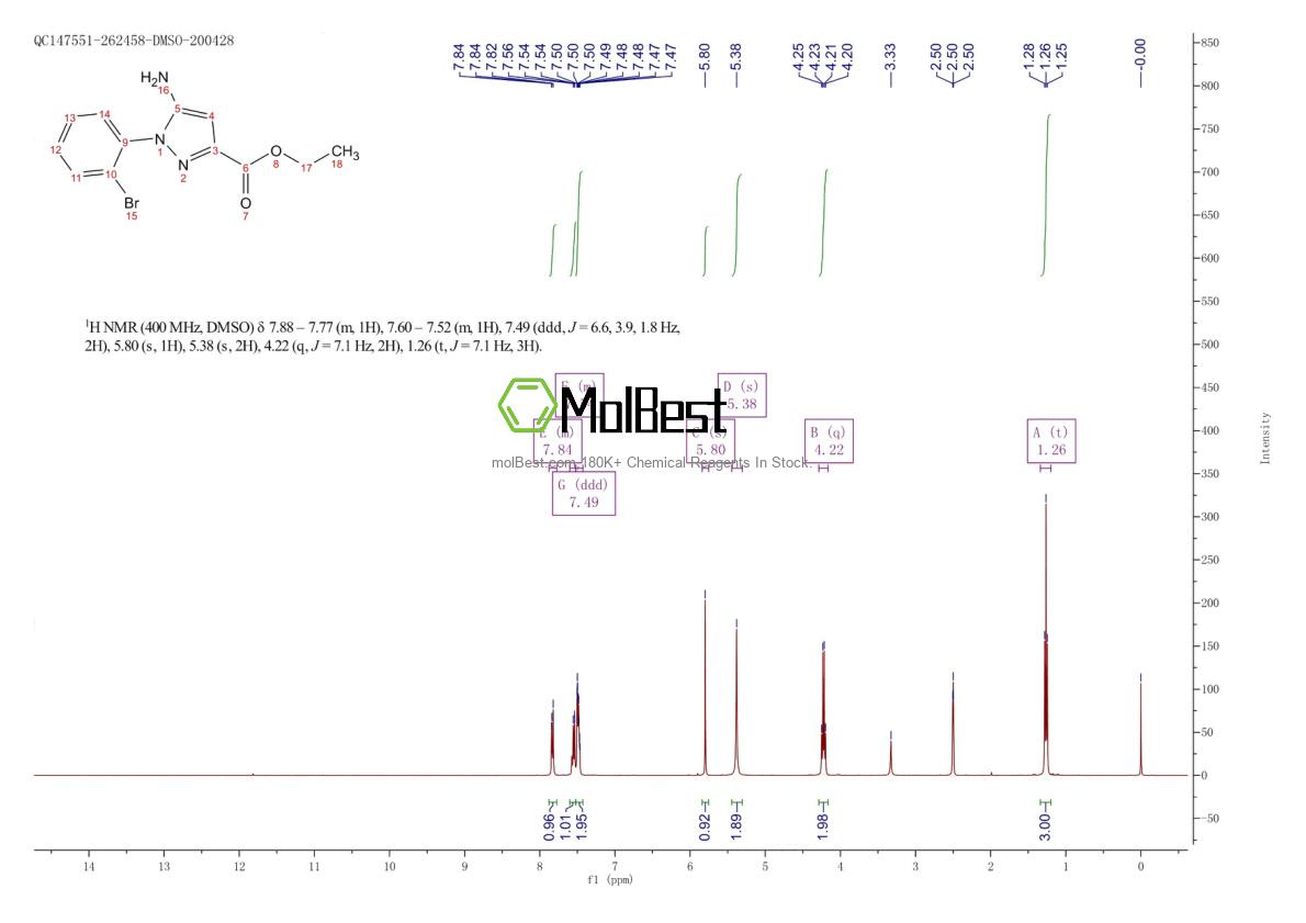 Spektrum pengujian sampel fisik (NMR) 1269294-14-5