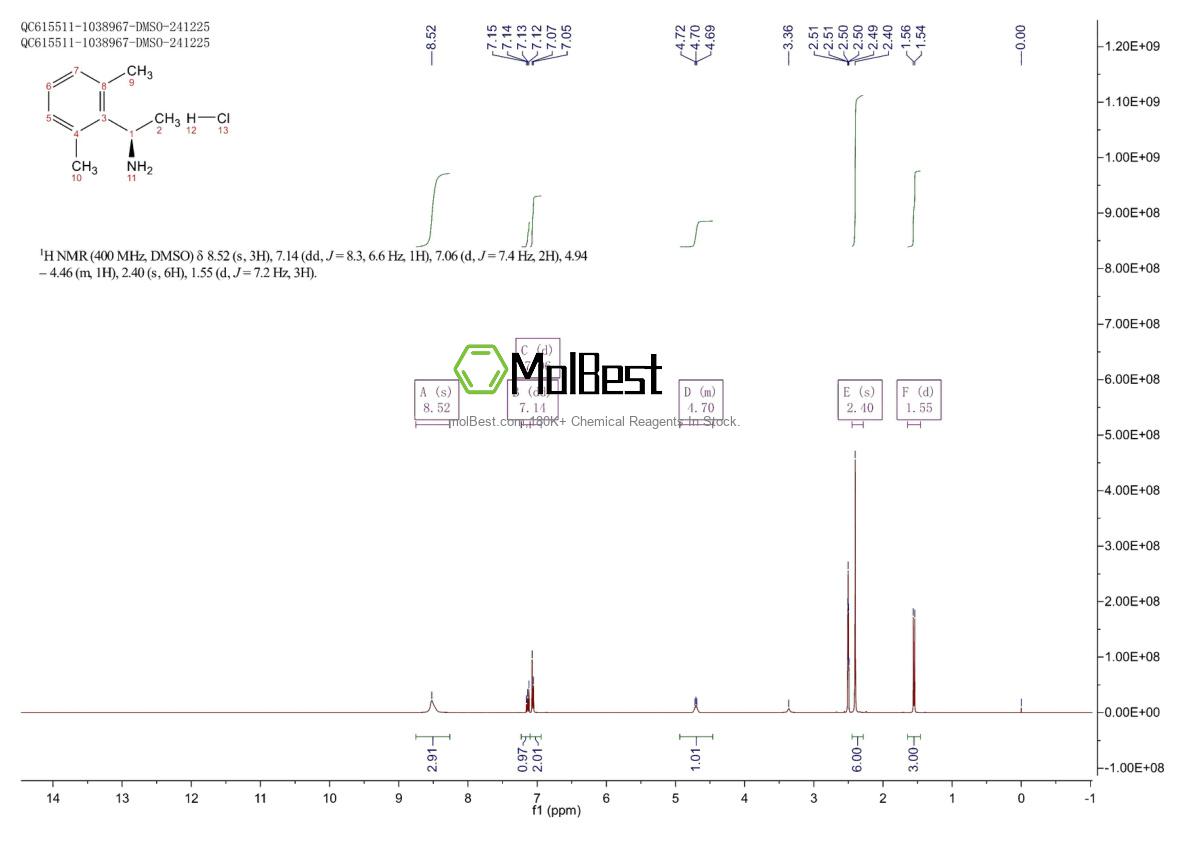 Spektrum pengujian sampel fisik (NMR) 1269437-70-8