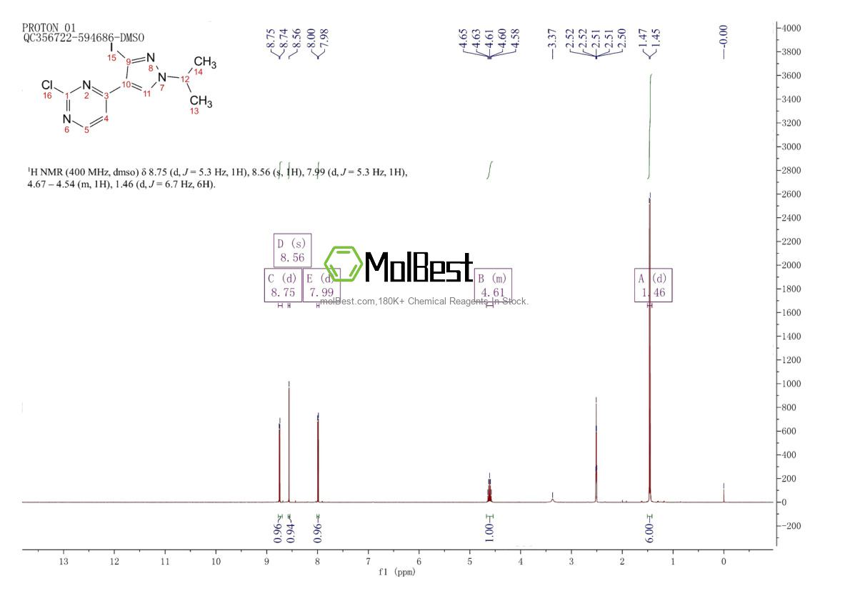Spektrum pengujian sampel fisik (NMR) 1269440-58-5