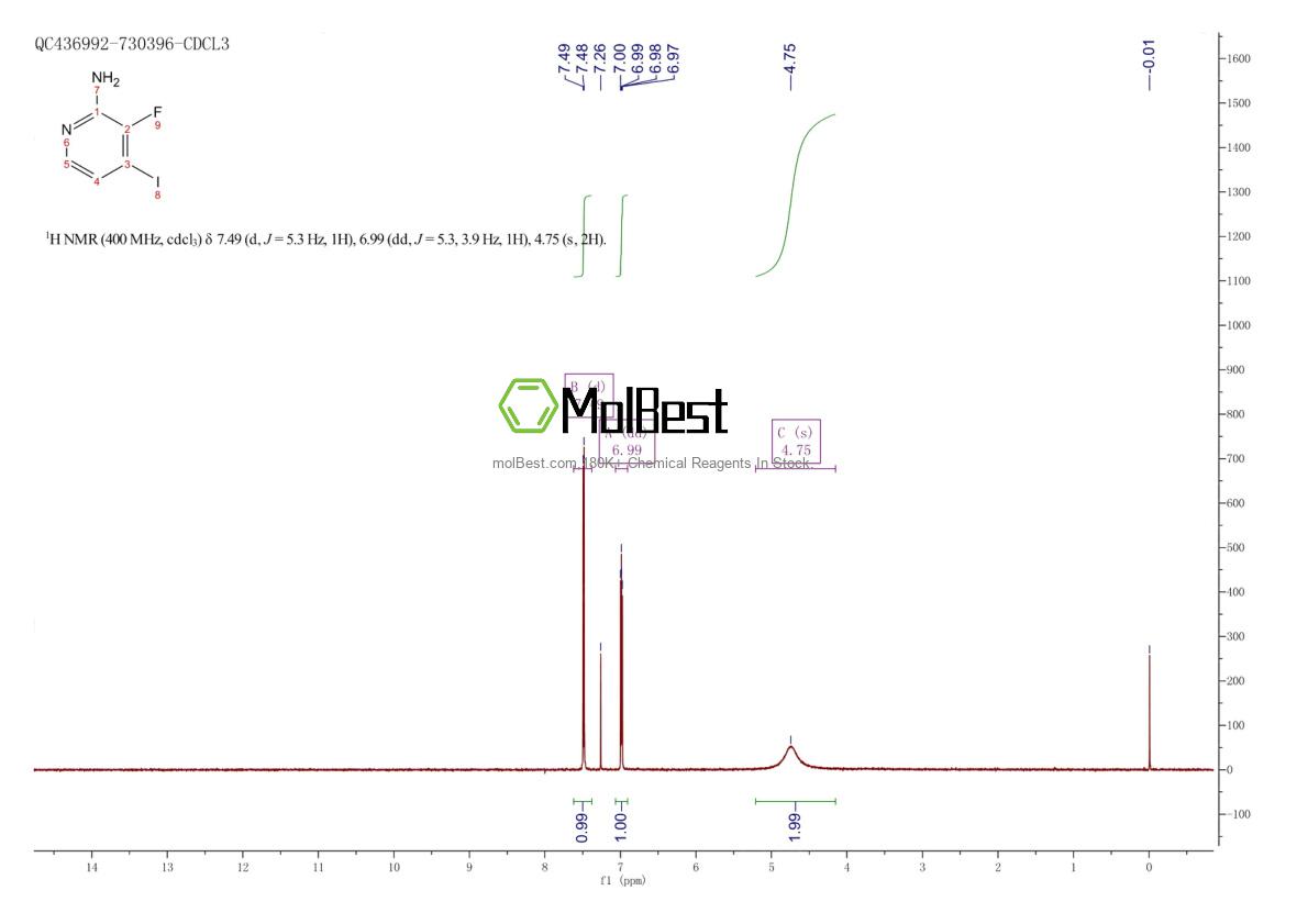 Spektrum pengujian sampel fisik (NMR) 1269440-67-6
