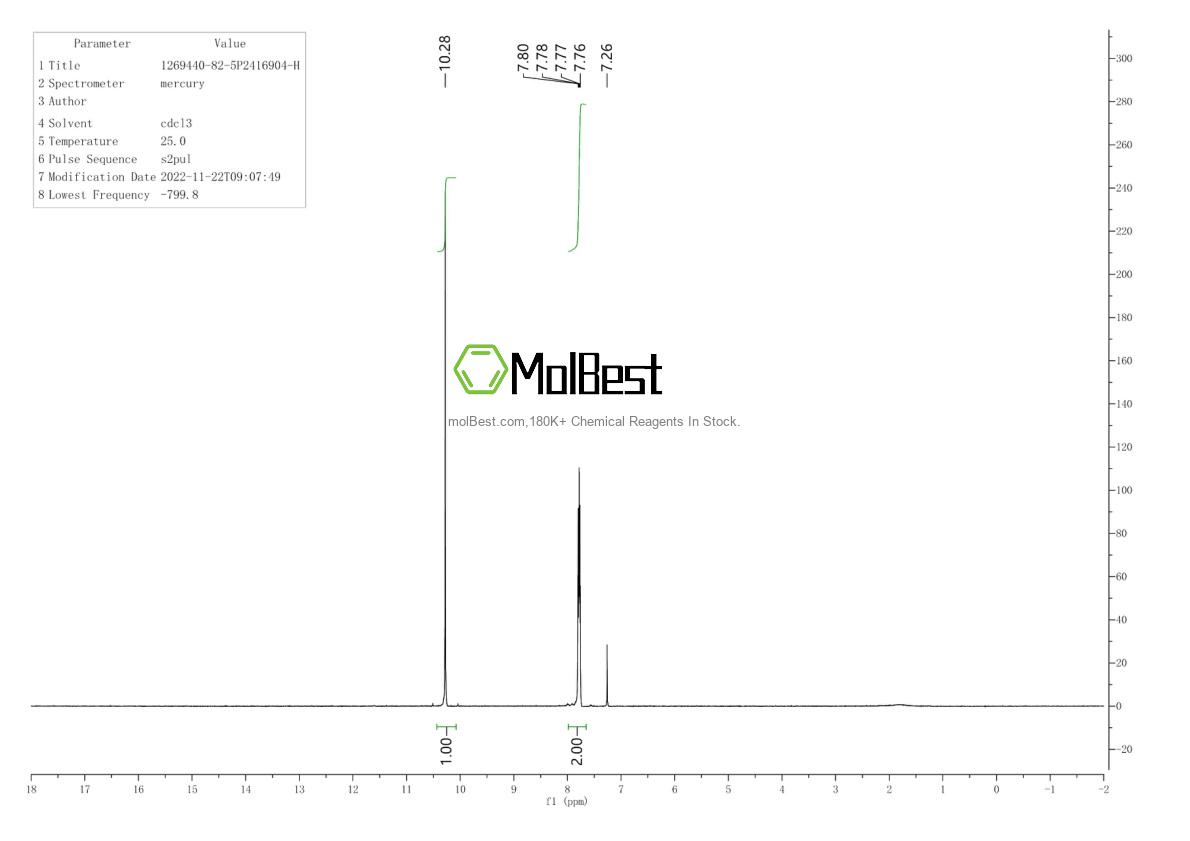 Spektrum pengujian sampel fisik (NMR) 1269440-82-5