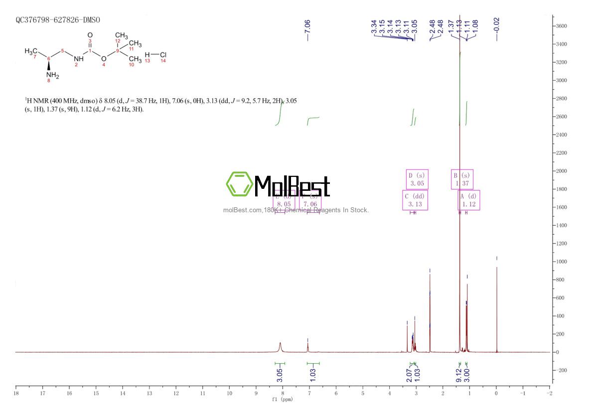 Spektrum pengujian sampel fisik (NMR) 1269493-35-7