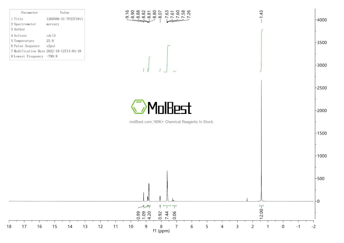 Spektrum pengujian sampel fisik (NMR) 1269508-31-7
