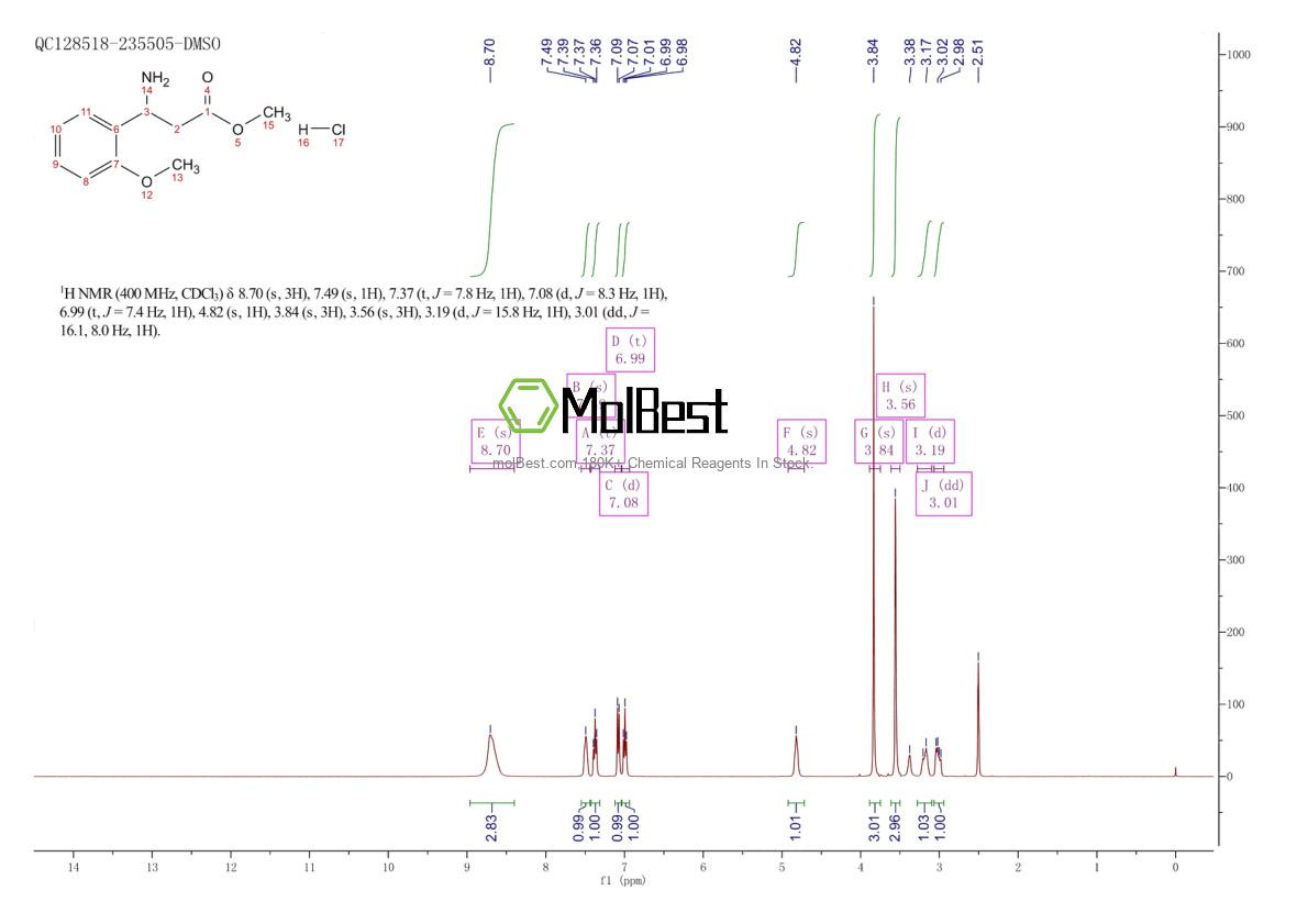 Spektrum pengujian sampel fisik (NMR) 1269634-07-2