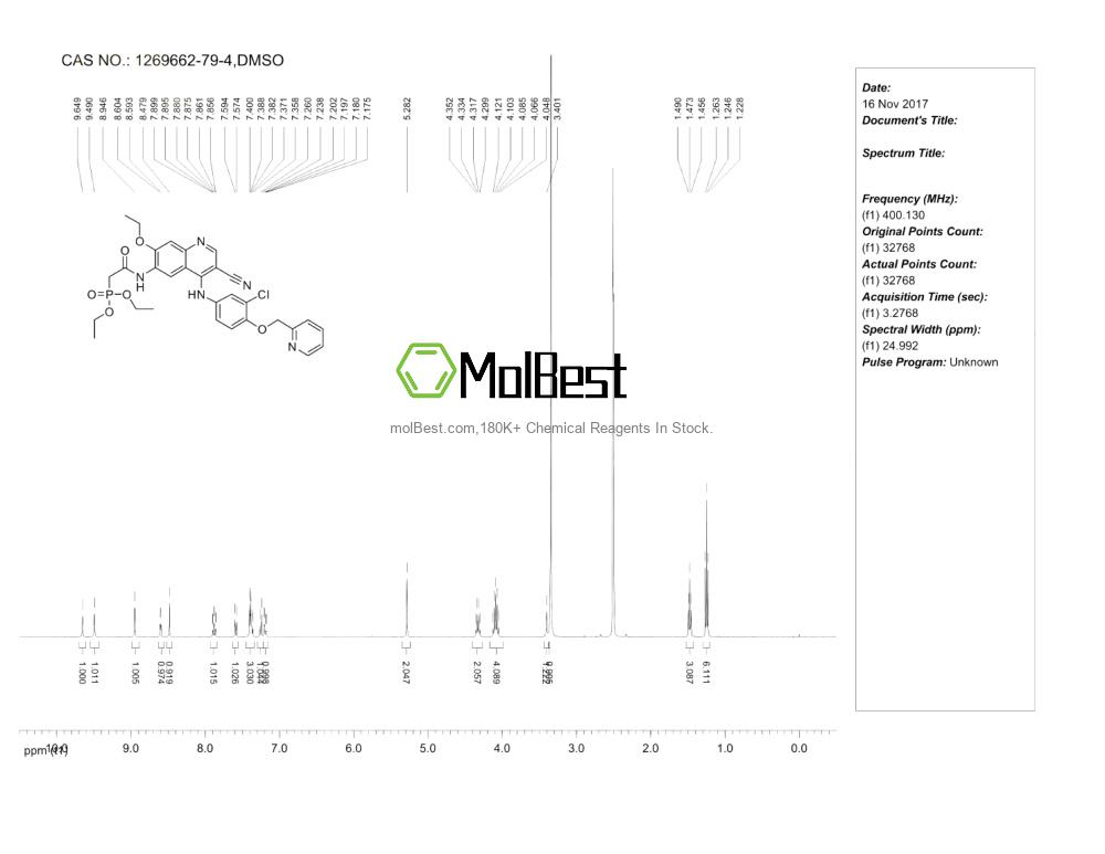Spektrum pengujian sampel fisik (NMR) 1269662-79-4