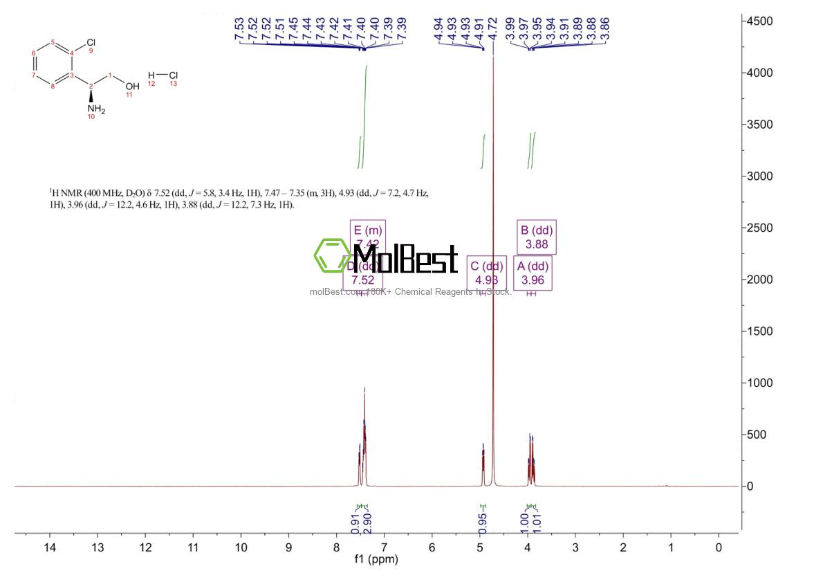 Spektrum pengujian sampel fisik (NMR) 1269773-23-0