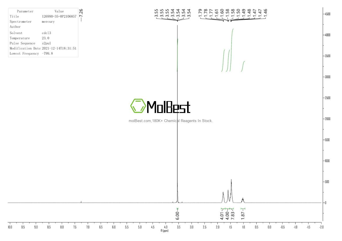 Spektrum pengujian sampel fisik (NMR) 126990-35-0