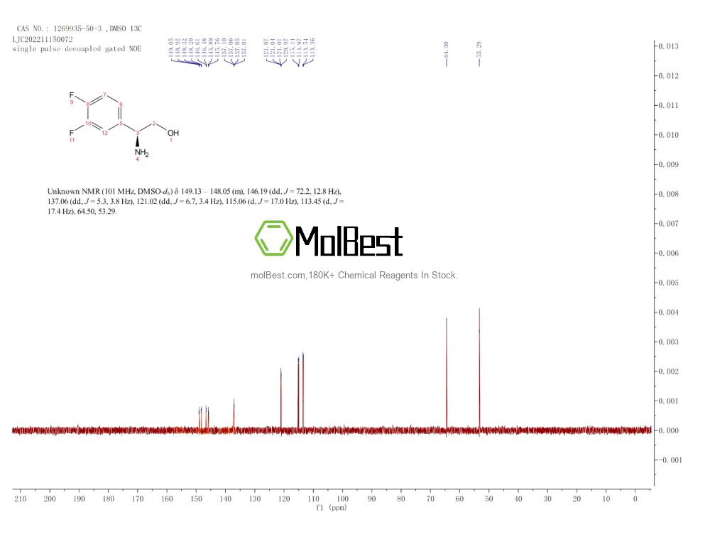 Spektrum pengujian sampel fisik (NMR) 1269935-50-3