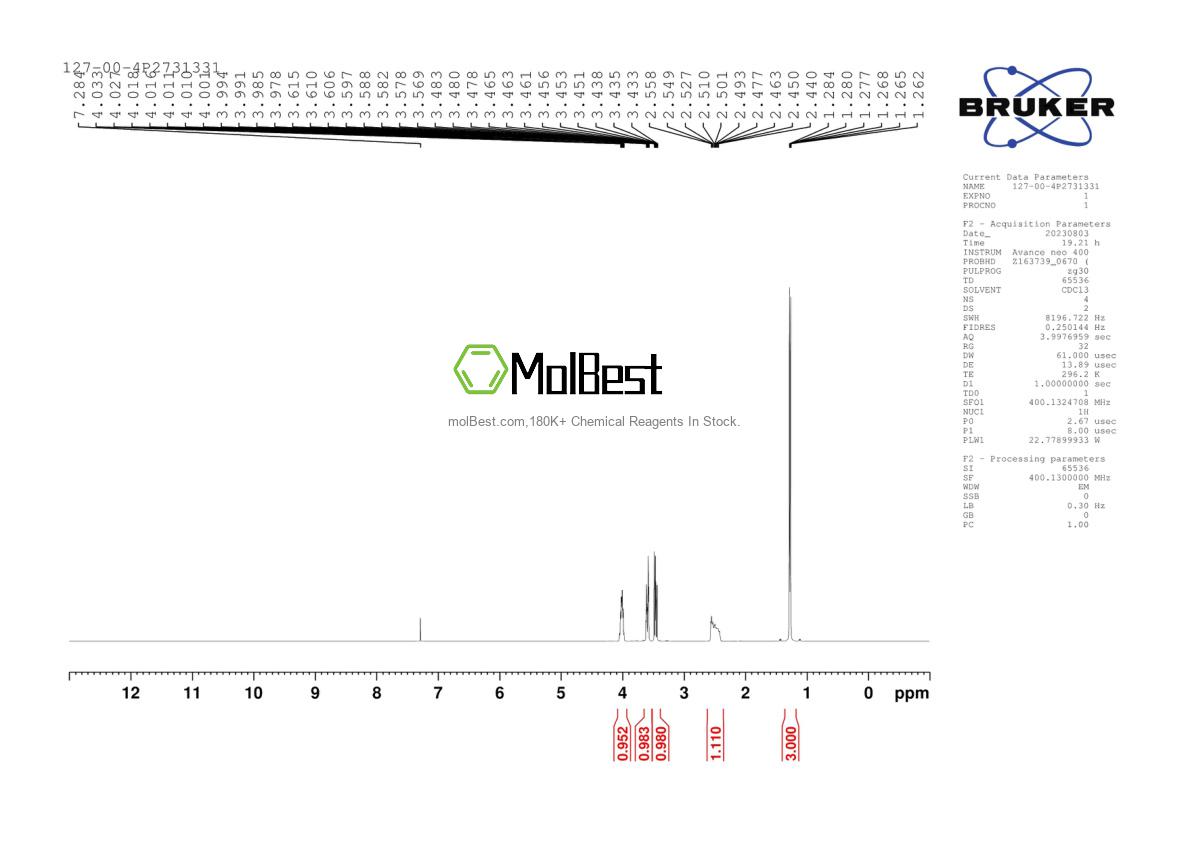 Physical sample testing spectrum (NMR) of 127-00-4