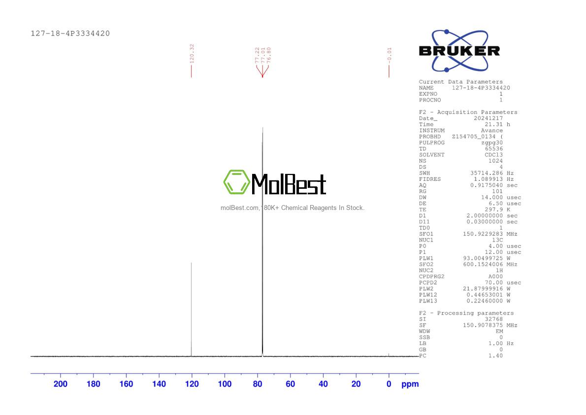 Physical sample testing spectrum (NMR) of 127-18-4