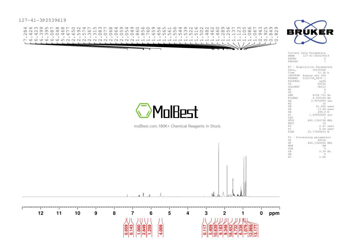 Physical sample testing spectrum (NMR) of 127-41-3