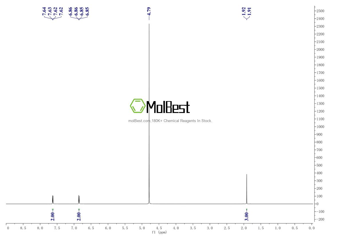 Spektrum pengujian sampel fisik (NMR) 127-56-0