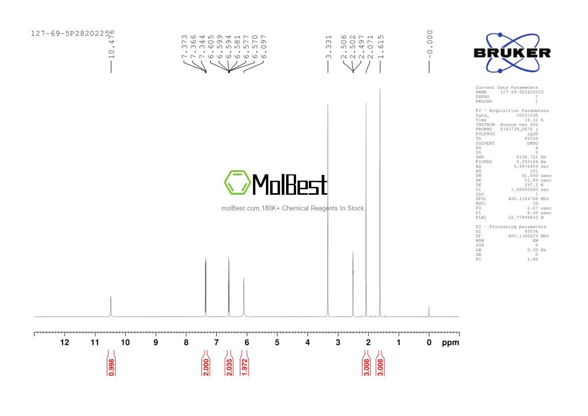 Spektrum pengujian sampel fisik (NMR) 127-69-5