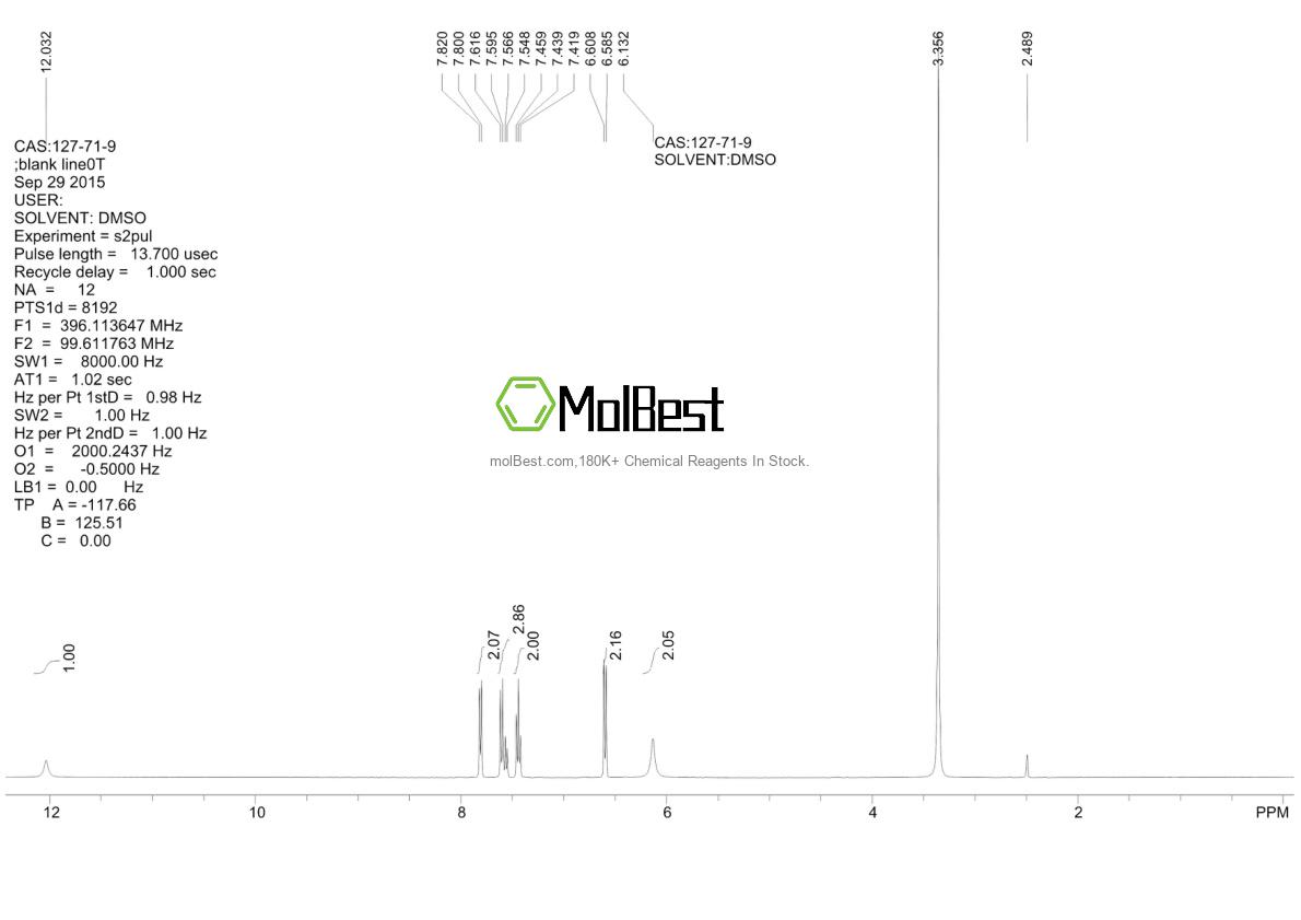 Spektrum pengujian sampel fisik (NMR) 127-71-9