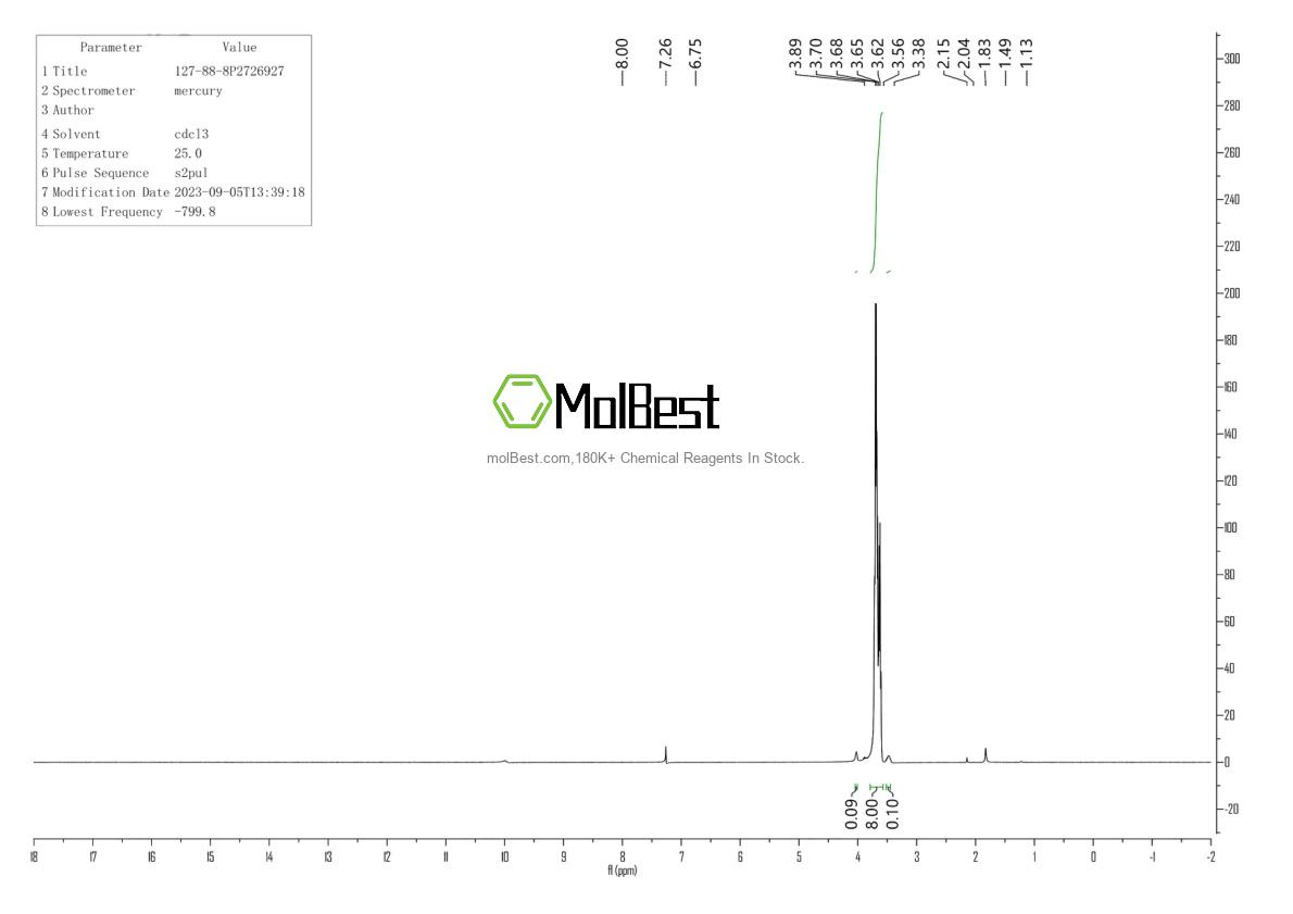 Spektrum pengujian sampel fisik (NMR) 127-88-8