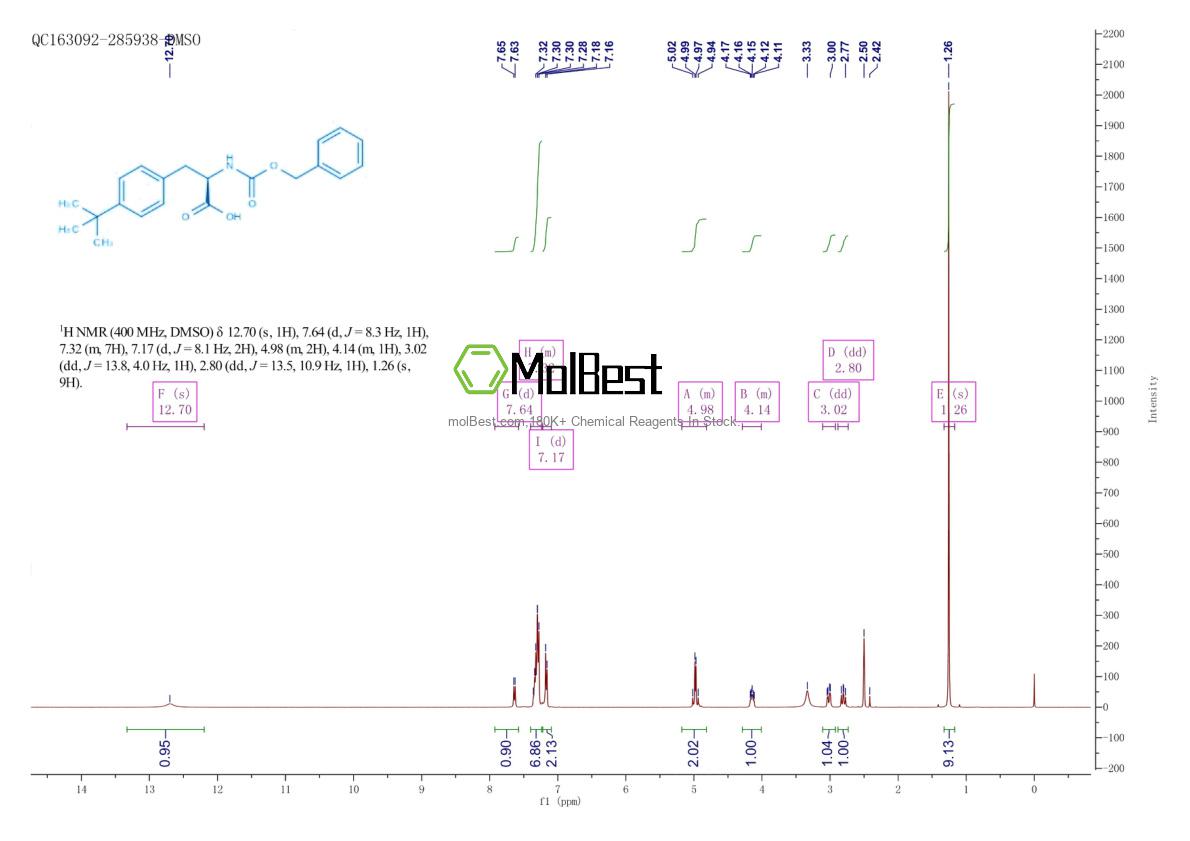 Spektrum pengujian sampel fisik (NMR) 1270290-73-7