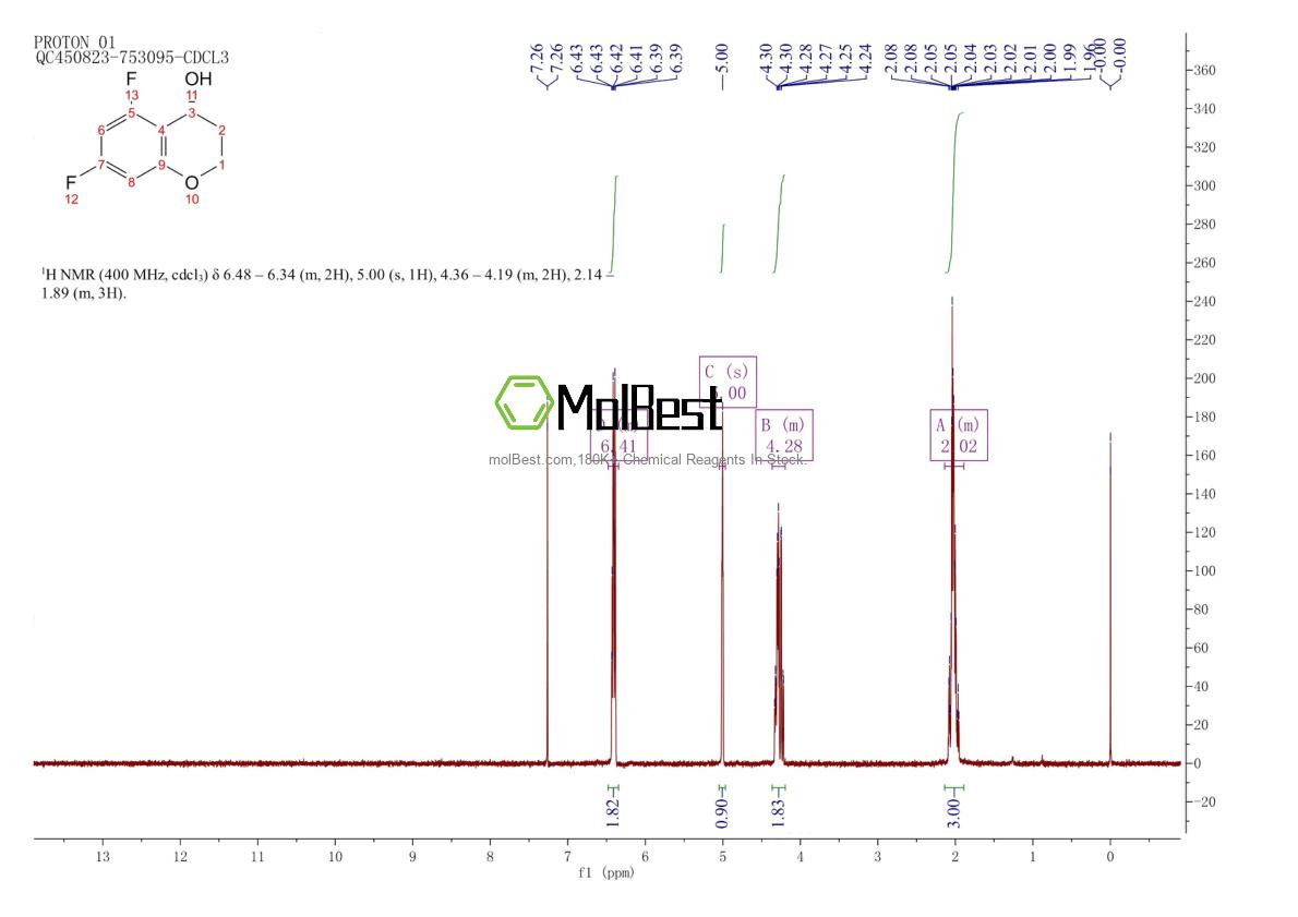 Spektrum pengujian sampel fisik (NMR) 1270294-05-7