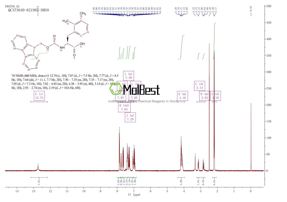 Spektrum pengujian sampel fisik (NMR) 1270295-08-3