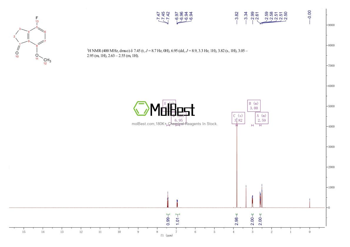 Spektrum pengujian sampel fisik (NMR) 127033-13-0