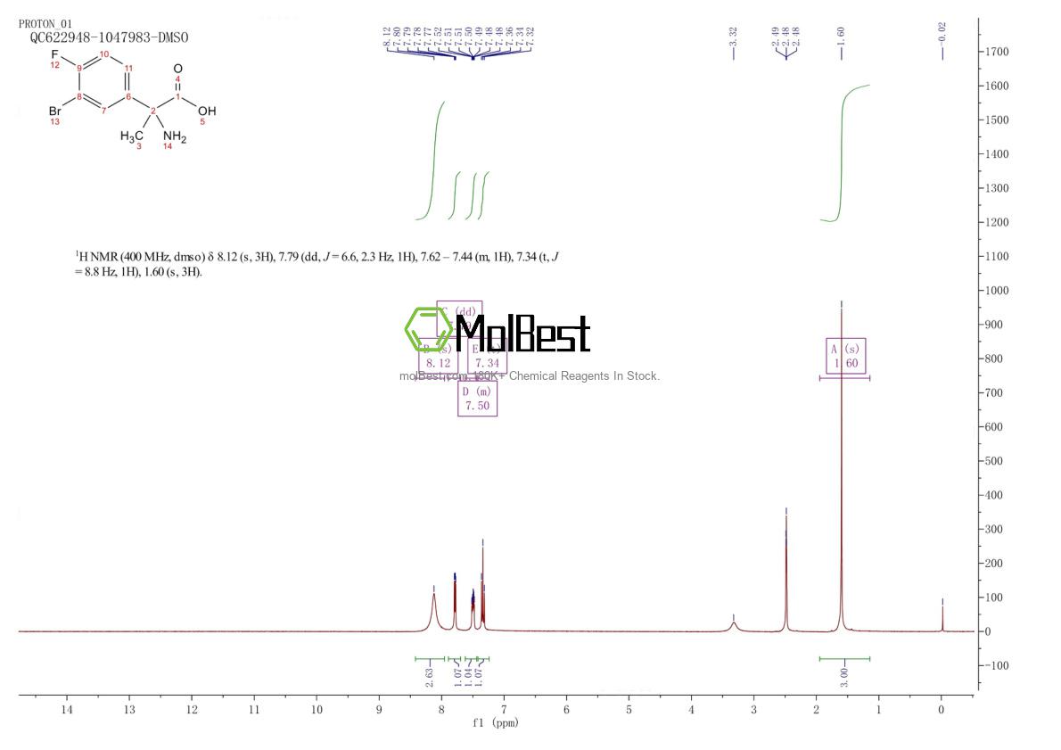 Spektrum pengujian sampel fisik (NMR) 1270408-61-1