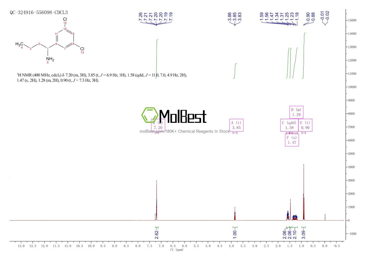 Spektrum pengujian sampel fisik (NMR) 1270480-07-3