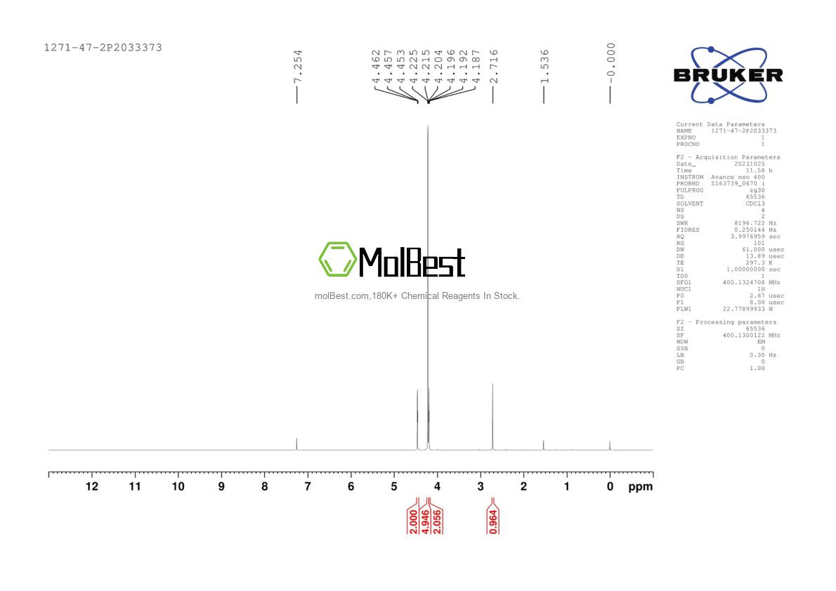 Physical sample testing spectrum (NMR) of 1271-47-2