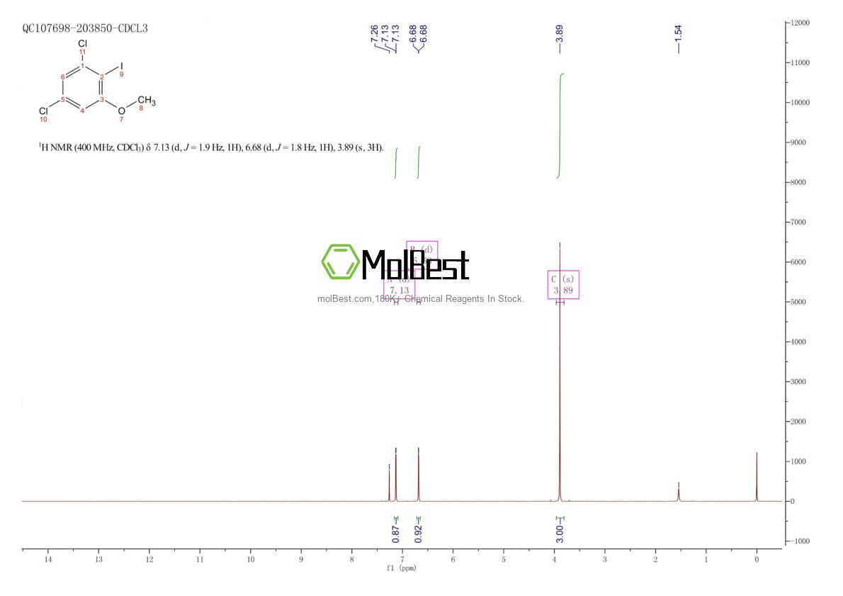 Spektrum pengujian sampel fisik (NMR) 1271523-34-2