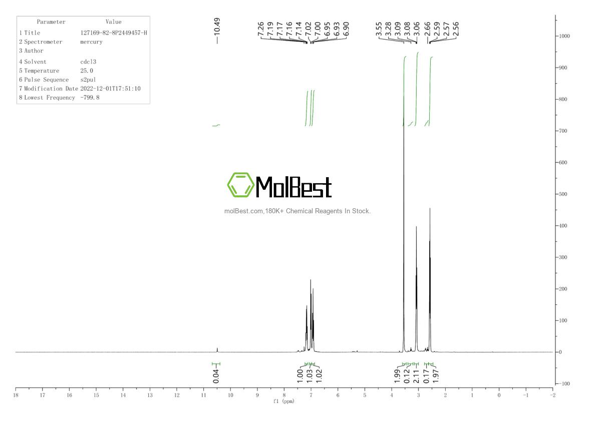 Spektrum pengujian sampel fisik (NMR) 127169-82-8