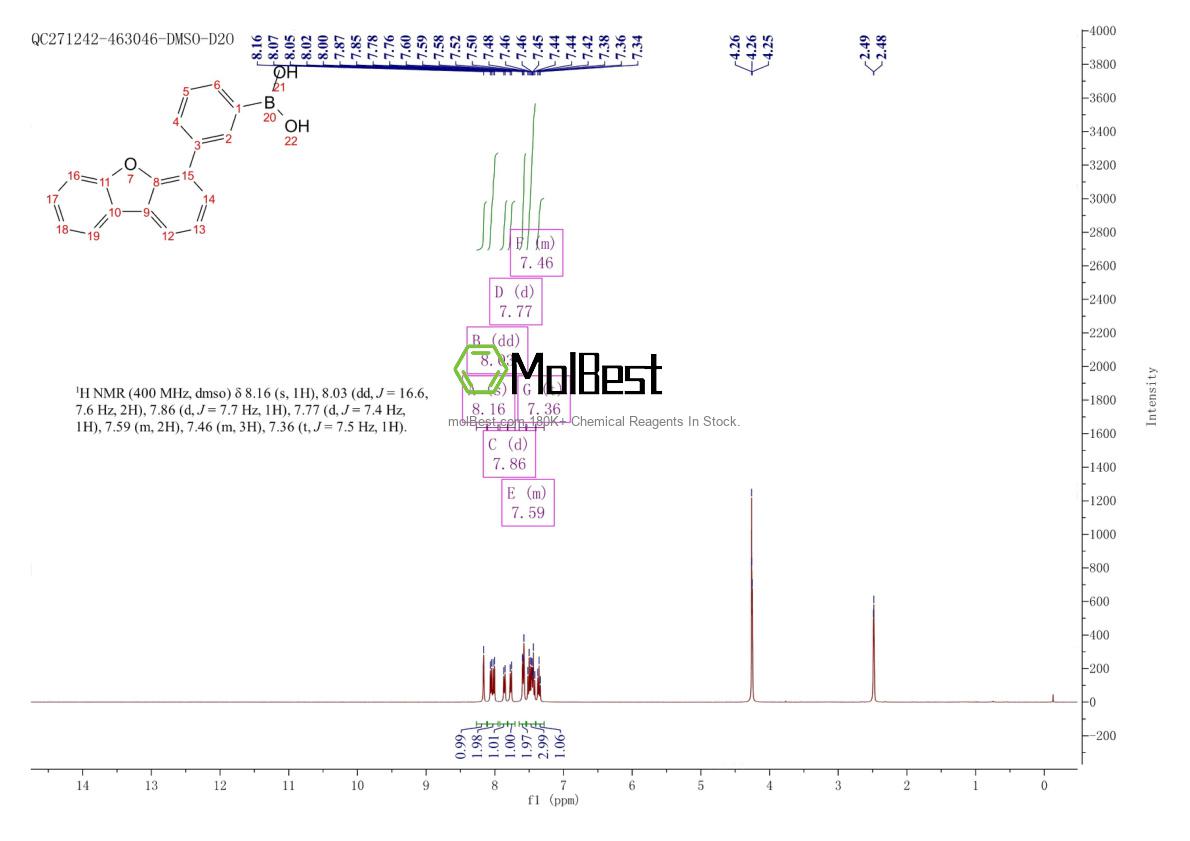 Spektrum pengujian sampel fisik (NMR) 1271726-52-3