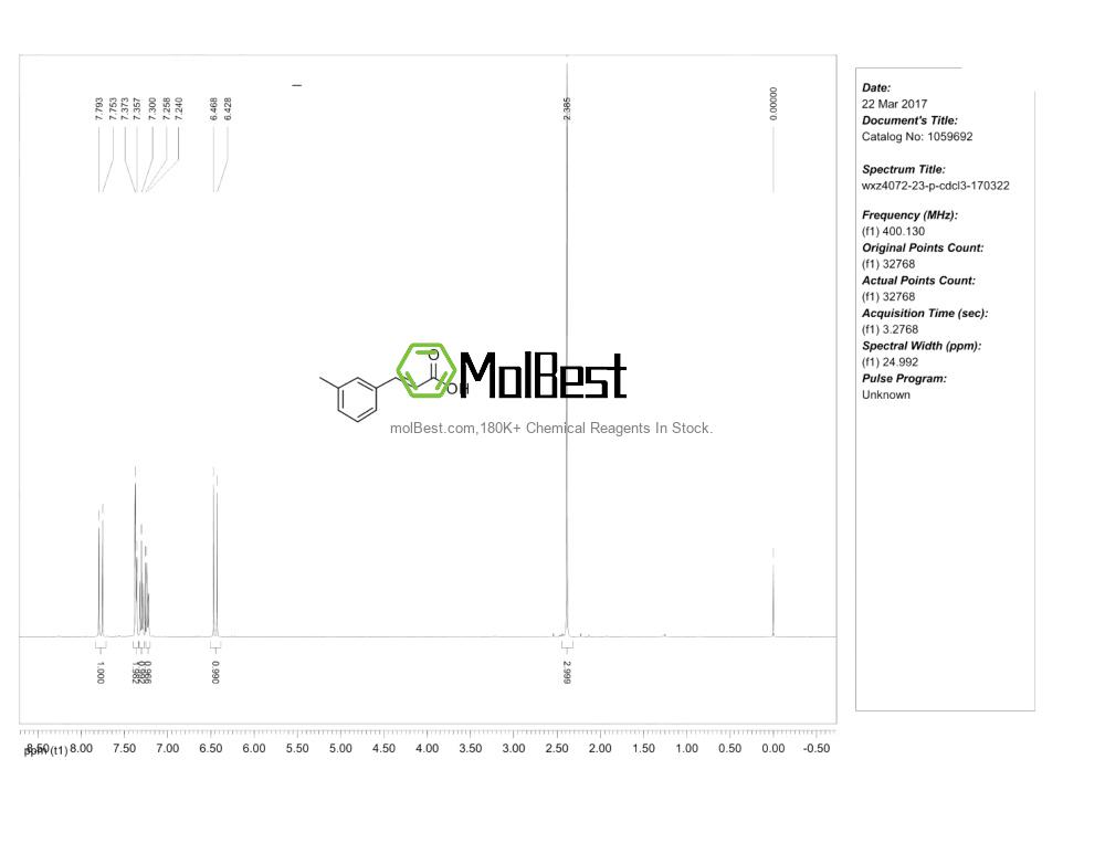 Spektrum pengujian sampel fisik (NMR) 127175-62-6