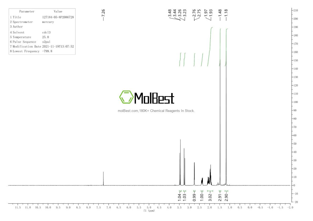 Spektrum pengujian sampel fisik (NMR) 127184-05-8