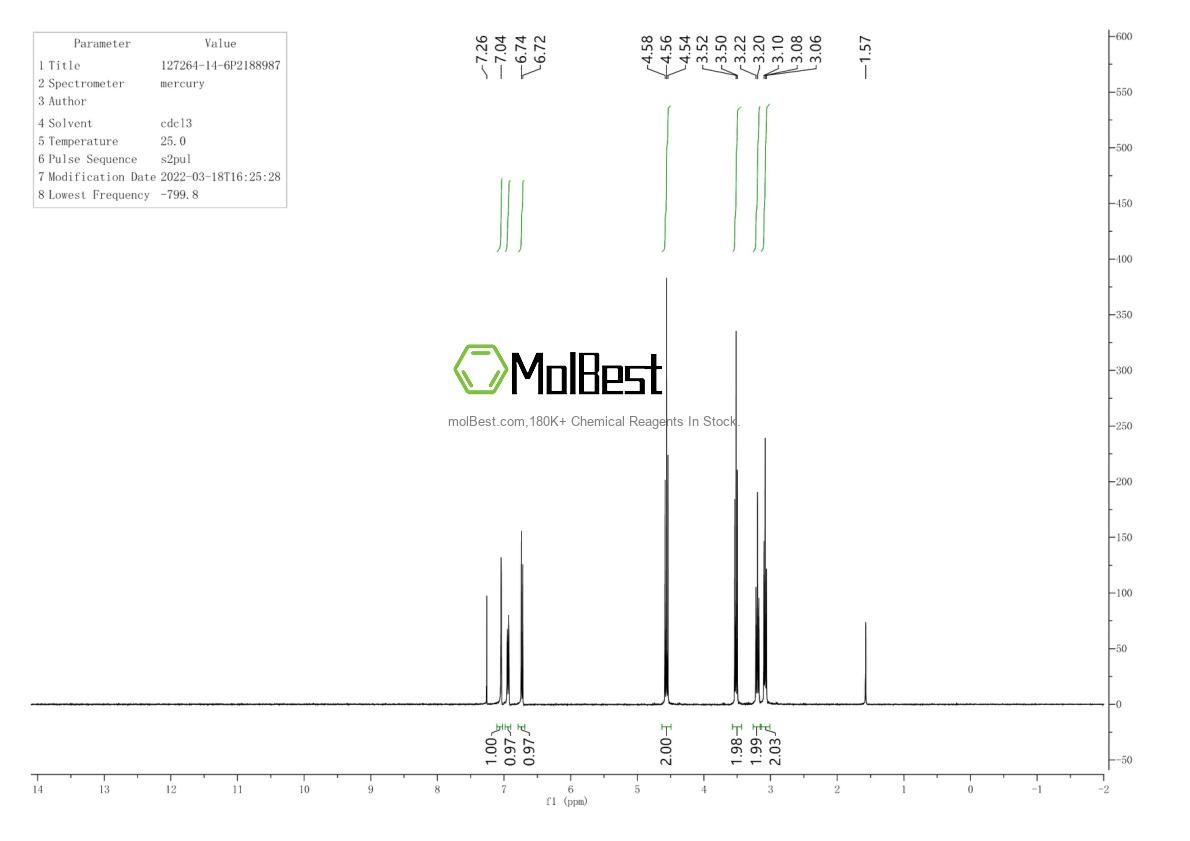 Spektrum pengujian sampel fisik (NMR) 127264-14-6