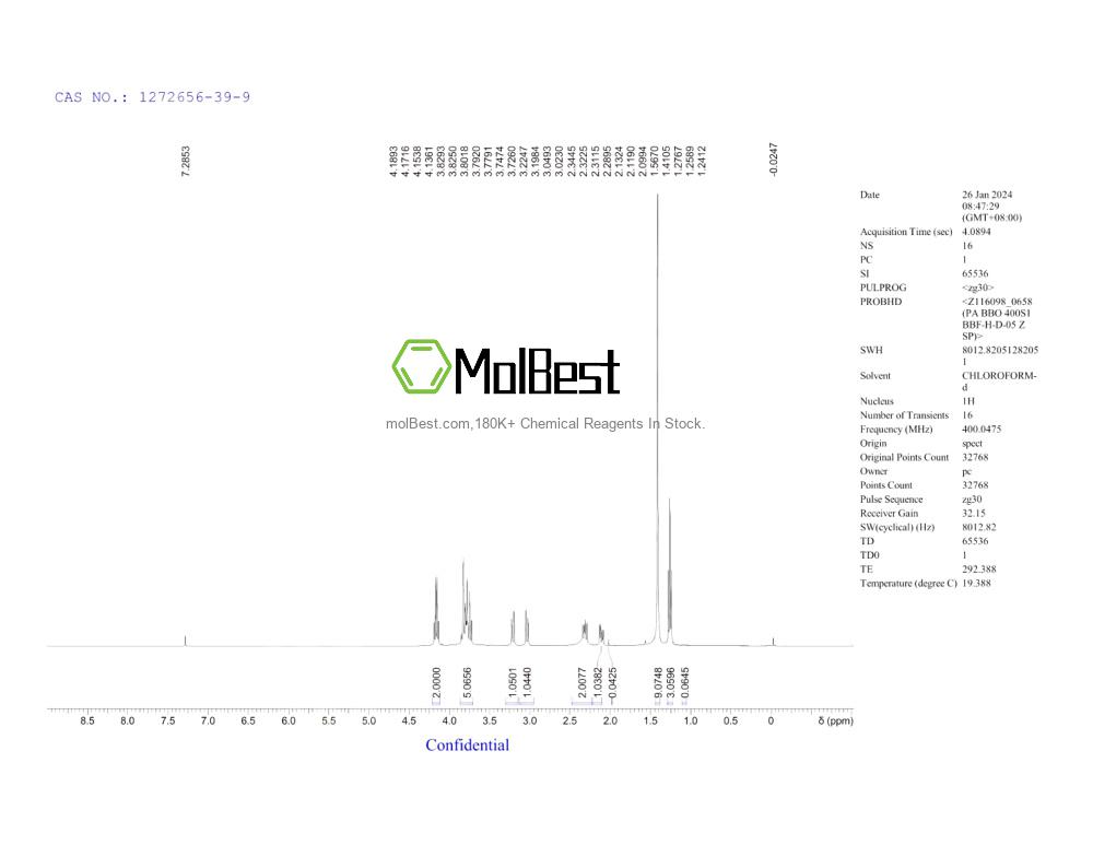 Spektrum pengujian sampel fisik (NMR) 1272656-39-9