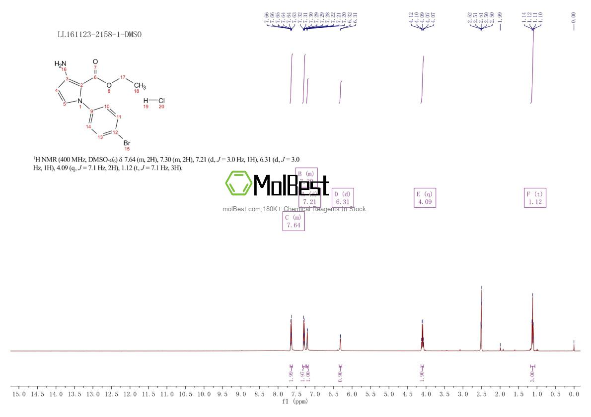 Spektrum pengujian sampel fisik (NMR) 1272673-95-6