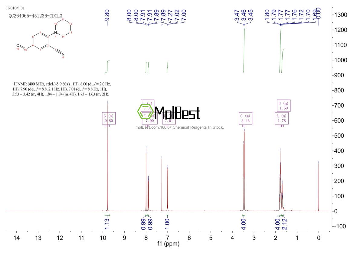 Spektrum pengujian sampel fisik (NMR) 1272756-59-8