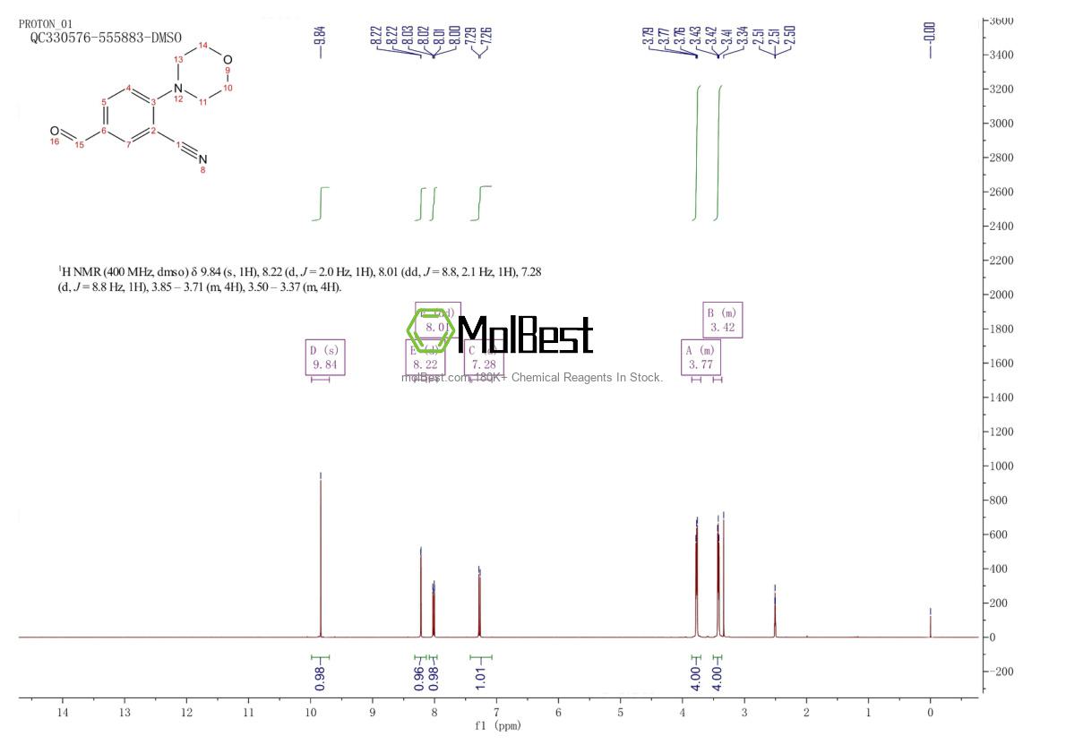 Spektrum pengujian sampel fisik (NMR) 1272756-61-2