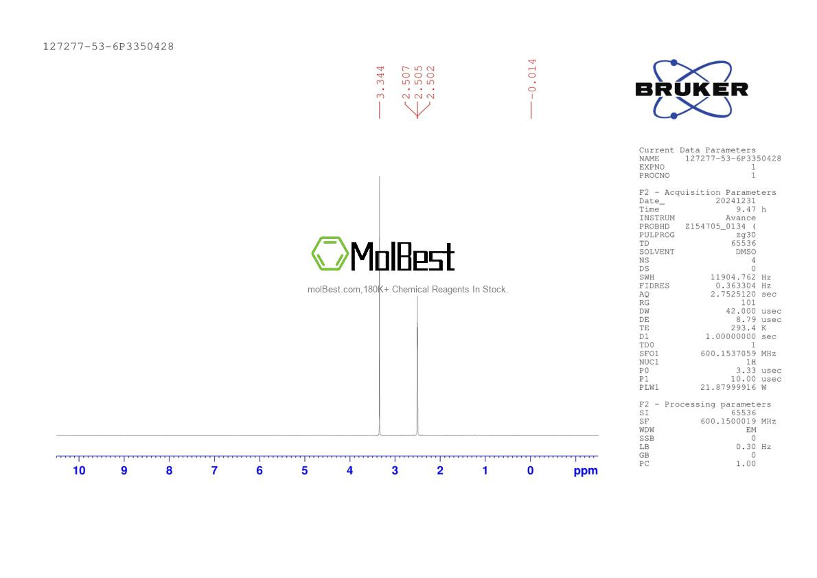 Spektrum pengujian sampel fisik (NMR) 127277-53-6