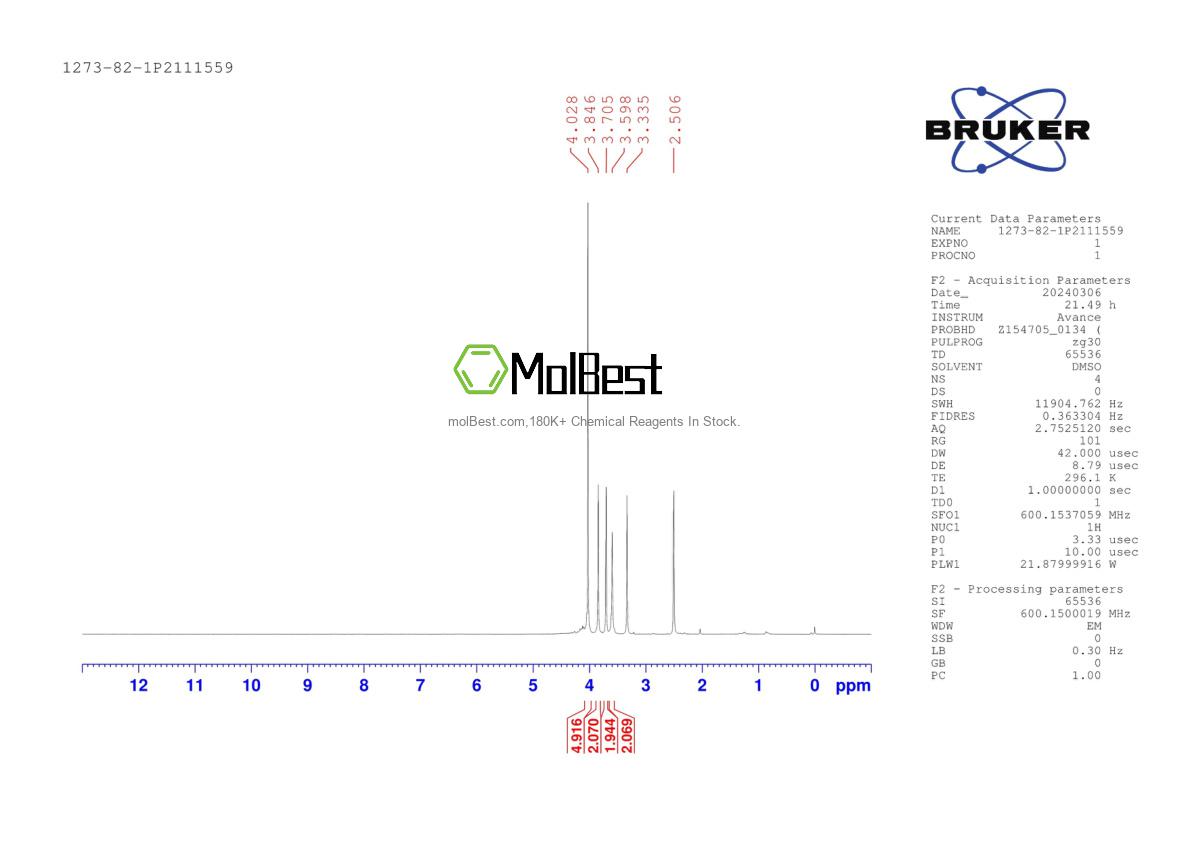 Spektrum pengujian sampel fisik (NMR) 1273-82-1