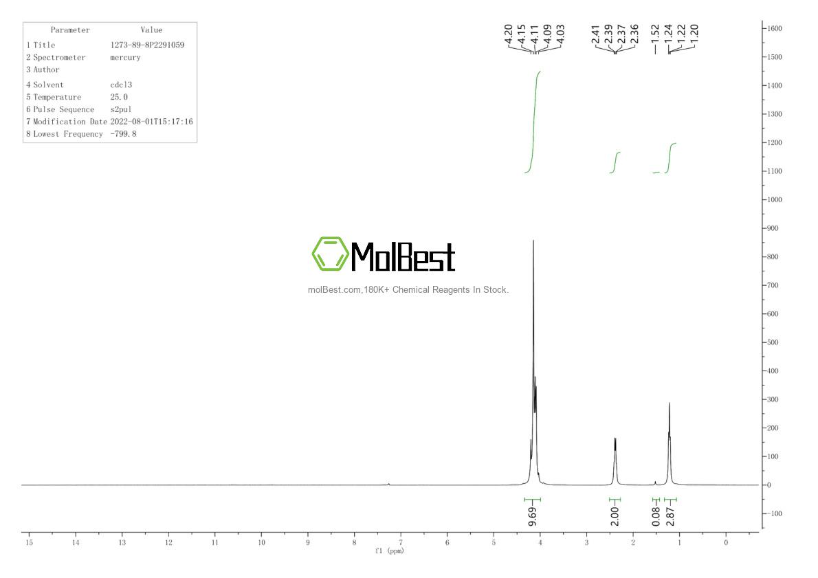 Spektrum pengujian sampel fisik (NMR) 1273-89-8