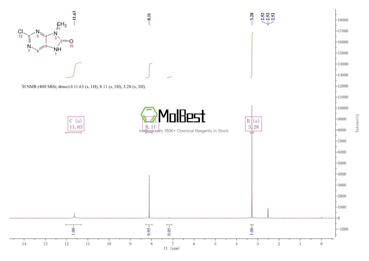 Spektrum pengujian sampel fisik (NMR) 1273315-11-9