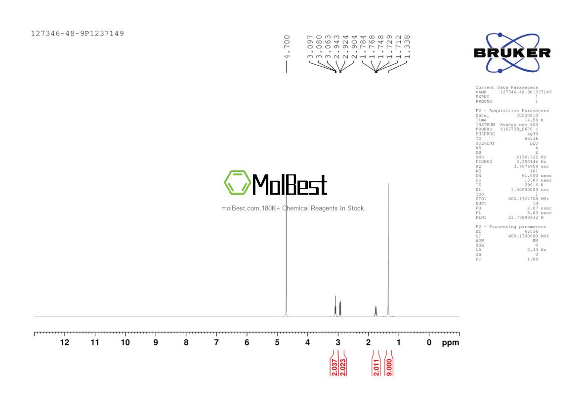 Spektrum pengujian sampel fisik (NMR) 127346-48-9