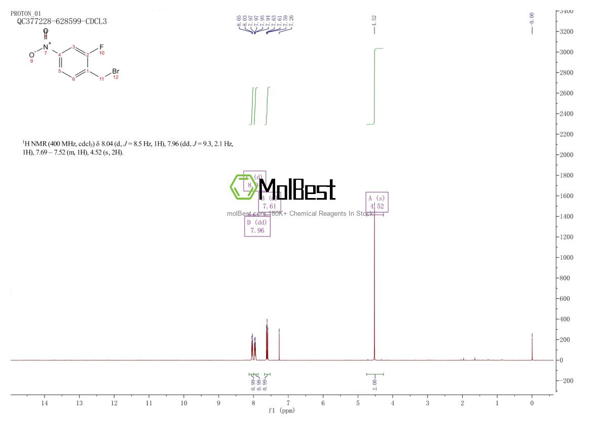 Spektrum pengujian sampel fisik (NMR) 127349-56-8