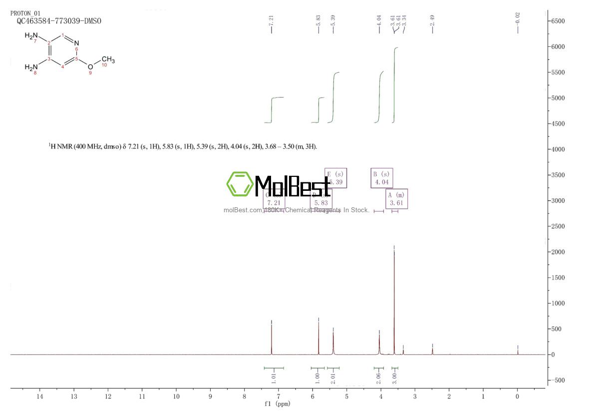 Spektrum pengujian sampel fisik (NMR) 127356-26-7
